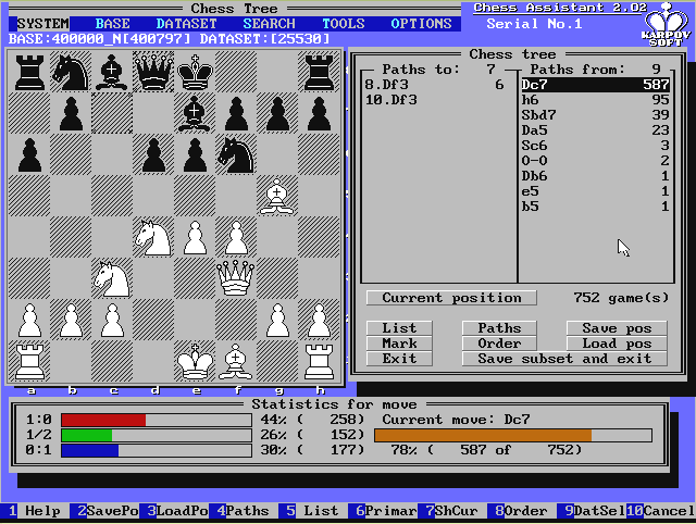 Chess Assistant 2.0, tree view