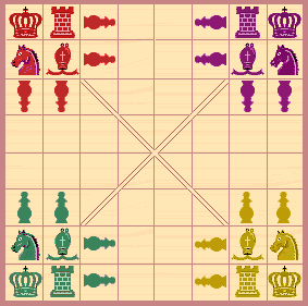 4-handed Shatranj