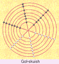Gol-skuish