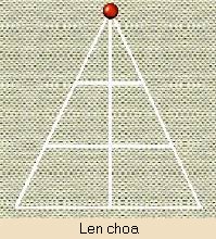 Len choa (leopard game)