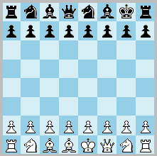Configuration Chess, example