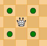 Asean Chess queen movement