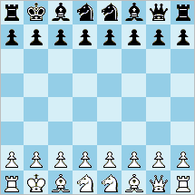 Fischer Placement Chess, pos 8